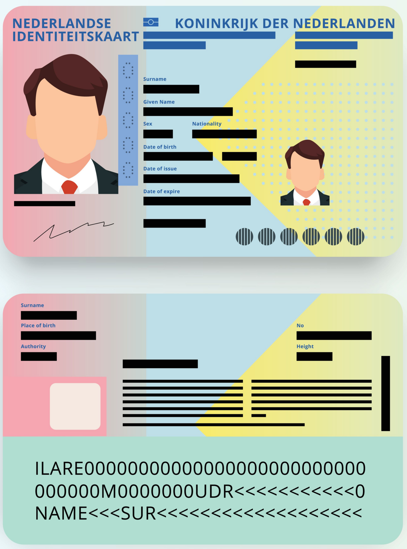 Sample EU national ID card, front and back